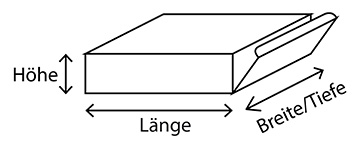 Beispiel Faltschachtel