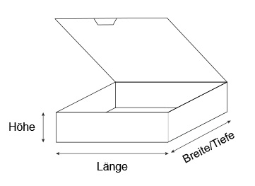 Beispiel Faltschachtel