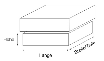 Beispiel Faltschachtel